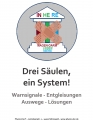 Drei Säulen - ein System